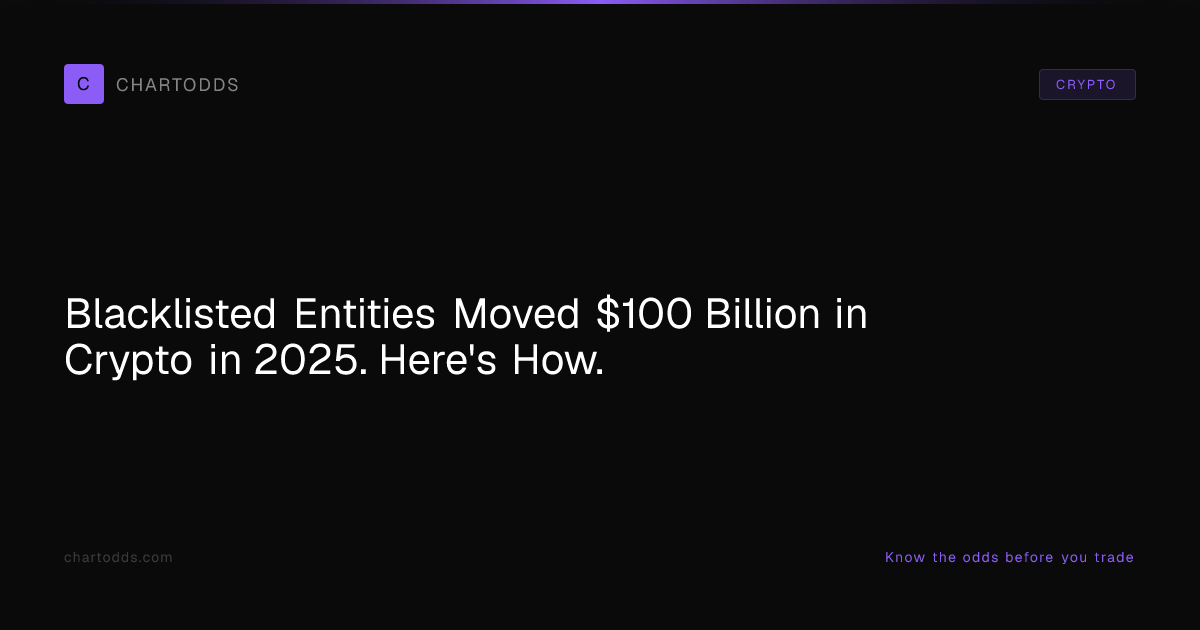Blacklisted Entities Moved $100 Billion in Crypto in 2025. Here's How.