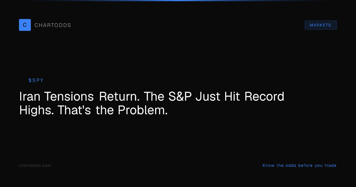 Iran Tensions Return. The S&P Just Hit Record Highs. That's the Problem.