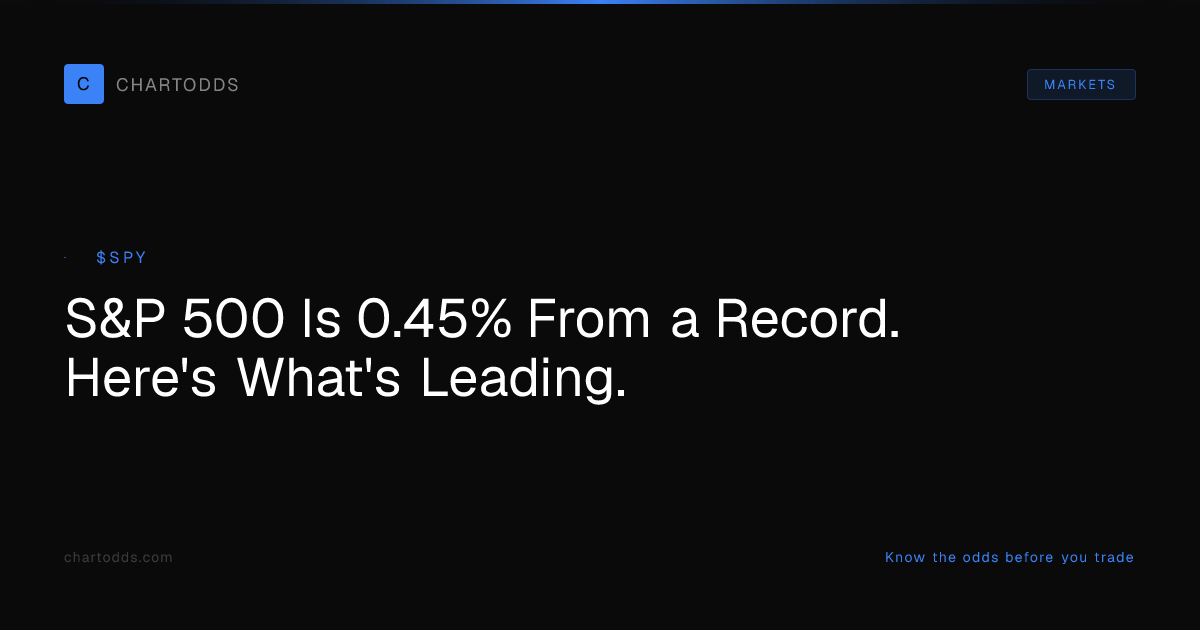 S&P 500 Is 0.45% From a Record. Here's What's Leading.